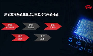 比亞迪半導體車規(guī)級IGBT技術長足進步！