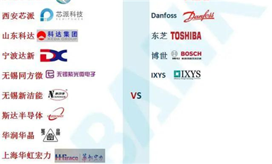 IGBT主要企業(yè)匯總！