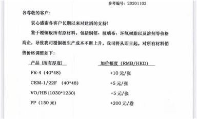 晶圓漲、封測(cè)漲、芯片漲、材料漲…漲價(jià)的野火燒到哪了？