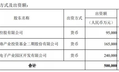 117.5億元，華潤(rùn)微將在重慶建12英寸功率半導(dǎo)體晶圓產(chǎn)線和封裝基地