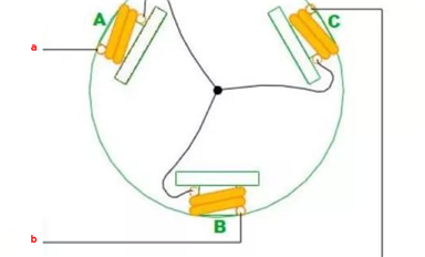 無刷電機(jī)控制基礎(chǔ)（1）——結(jié)構(gòu)和驅(qū)動(dòng)電路