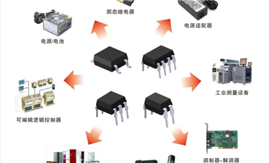 高速光耦和普通光耦的幾種常見問題！-先進光半導(dǎo)體