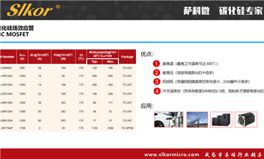 薩科微MOS管如何選型？
