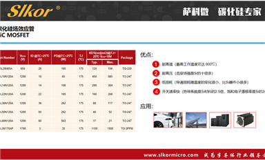 【每日一品】薩科微BSS169中壓MOS管：高性能應用于空間受限設(shè)計