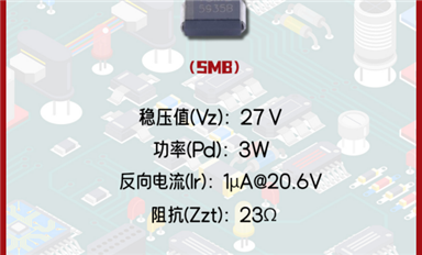 【每日一品】Slkor薩科微27V穩(wěn)定電壓值的穩(wěn)壓二極管1SMB5935B，廣泛應用于汽車充電系統(tǒng)等領域