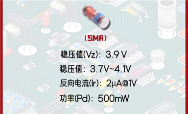 【每日一品】Slkor薩科微3.9V穩(wěn)定電壓值的穩(wěn)壓二極管ZMM3V9，廣泛應用于LED驅動等領域