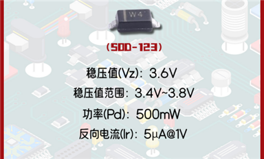 【每日一品】Slkor薩科微3.6V穩(wěn)定電壓值的穩(wěn)壓二極管BZT52C3V6，廣泛應用于電子隔離器等領域