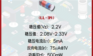 穩(wěn)壓二極管ZMM2V2：微小身軀，巨大潛力