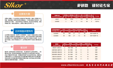 2023年SiC功率元件營收排名公布，ST市占率穩(wěn)居第一（薩科微6月21日每日芯聞）