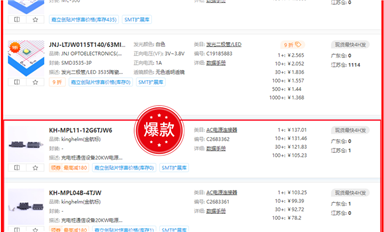 重磅！“kinghelm”高速率信號連接器、接插件、端口系列產(chǎn)品推出（薩科微9月12日芯聞）
