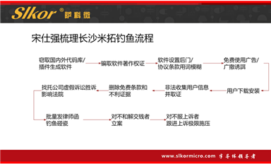 艱辛維權應訴之路！無錫豪藝公司遭長沙米拓碰瓷敲詐案大揭秘！