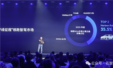 國(guó)產(chǎn)電動(dòng)汽車拿下全球66%市場(chǎng)，但90%芯片仍依賴進(jìn)口！