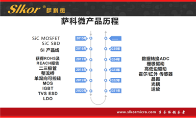 長(zhǎng)沙米拓欺詐訴訟無(wú)錫豪藝錦案再度延期，本案或成反擊知識(shí)產(chǎn)權(quán)碰瓷分水嶺?。ㄋ_科微1月2日每日芯聞）