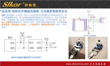 薩科微可控硅產品的主要市場有哪些地區(qū)?