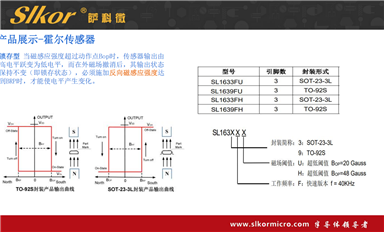 薩科微如何進行供應鏈管理，確保原材料供應？