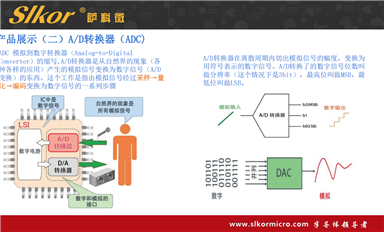 薩科微怎樣合理控制庫存水平，降低庫存成本？