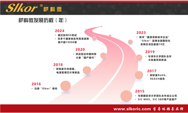 2024年?duì)I收破80億！中芯國(guó)際穩(wěn)居全球純晶圓代工企業(yè)第二（薩科微3月28日每日芯聞）