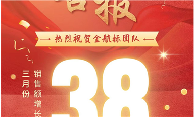 金航標(biāo)3月銷售額超歷史最佳38%，總經(jīng)理宋仕強(qiáng)給大家發(fā)放雙倍獎(jiǎng)金！（薩科微4月1日每日芯聞）