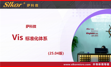 2025Vis標(biāo)準(zhǔn)化體系正式上線，Slkor和kinghelm品牌煥新出發(fā)！(薩科微5月27日每日芯聞）